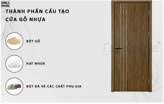cửa nhựa gỗ composite giá bao nhiêu